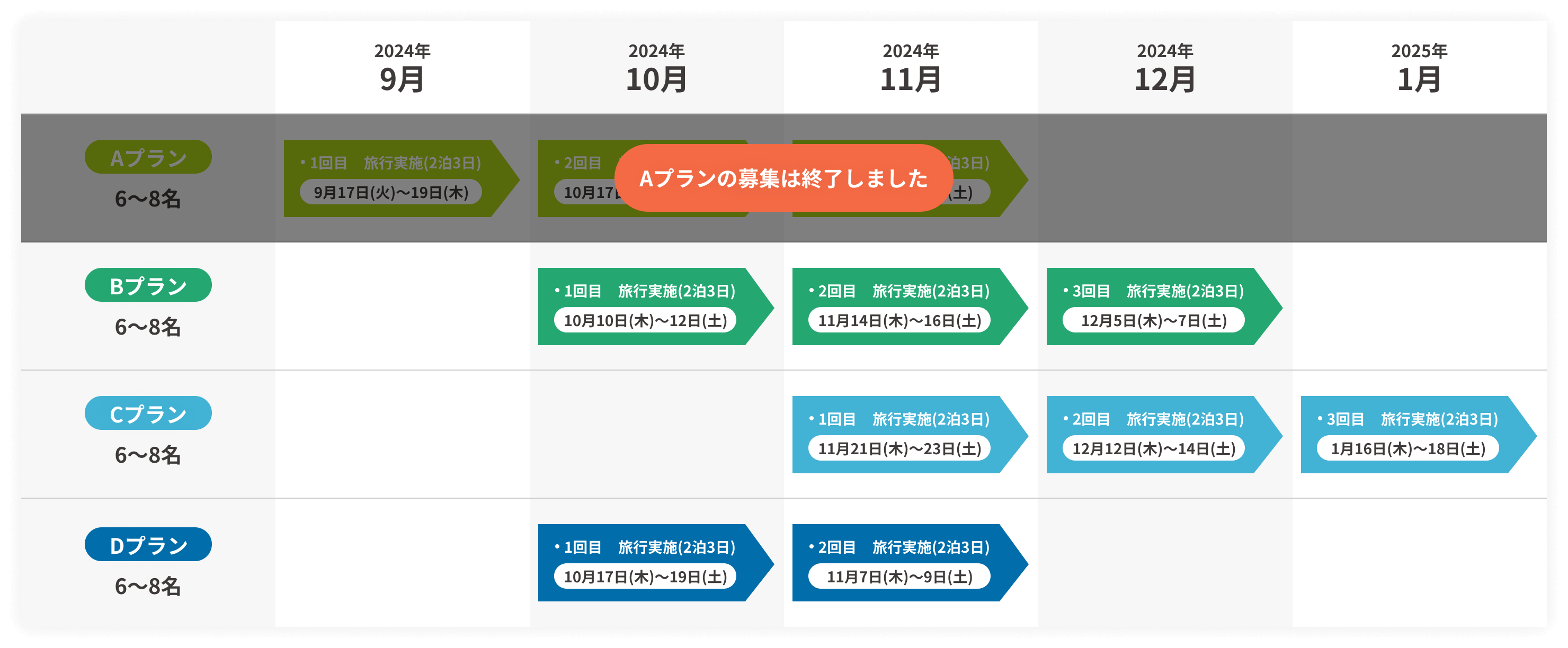 スケジュール表